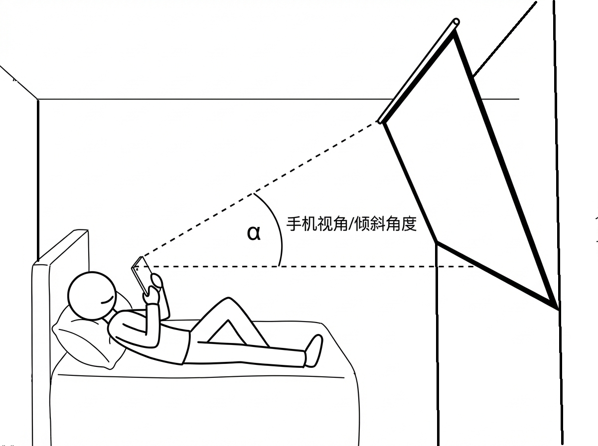 示意图
